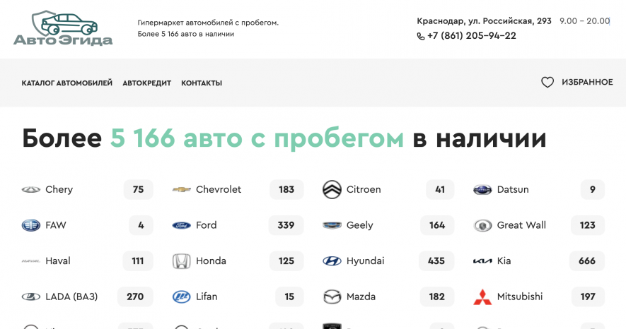 Автосалон АвтоЭгида Отзывы